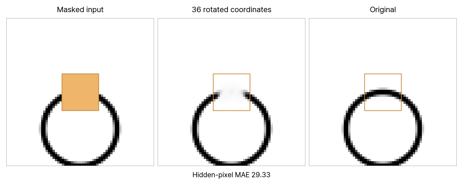 A missing circular arc and Causilo’s incomplete reconstruction using the same 36 rotated coordinates.